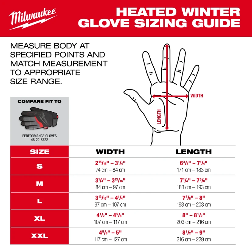 Milwaukee Heated Gloves 5 Milwaukee Heated Gloves - Image 5