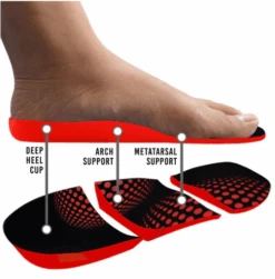 Jobsite Heavy Duty Boot Insoles -Cheap Footwear Store 54019 3 1