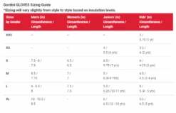 Gordini Mens Ultra Drimax Glove Black -Cheap Footwear Store gordini glove size