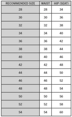 Carhartt Men's Canvas 5-Pocket Relaxed Fit Rugged Flex Pant, Gravel -Cheap Footwear Store size chart jeans mens 1